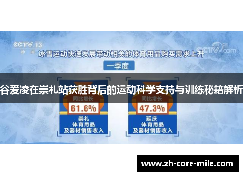 谷爱凌在崇礼站获胜背后的运动科学支持与训练秘籍解析