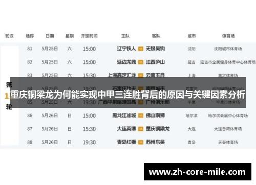 重庆铜梁龙为何能实现中甲三连胜背后的原因与关键因素分析