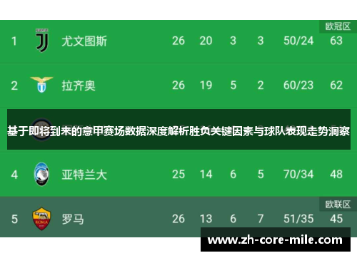 基于即将到来的意甲赛场数据深度解析胜负关键因素与球队表现走势洞察