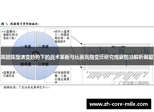英超阵型演变趋势下的战术革新与比赛风格变迁研究观察前沿解析展望