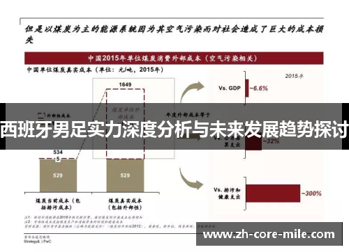 西班牙男足实力深度分析与未来发展趋势探讨