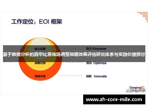 基于数据分析的西甲比赛临场调整策略效果评估研究体系与实践价值探讨