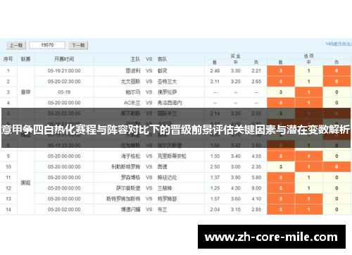 意甲争四白热化赛程与阵容对比下的晋级前景评估关键因素与潜在变数解析
